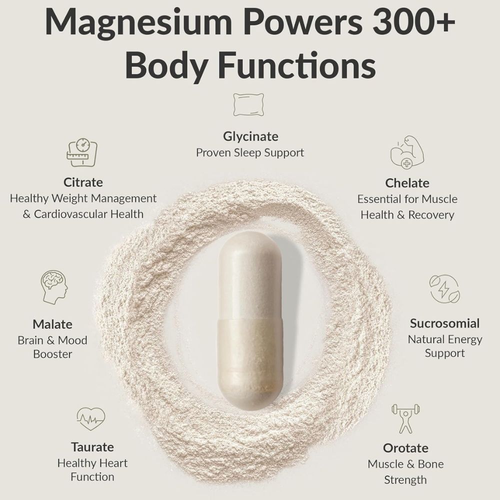 BIOptimizers Magnesium Breakthrough Supplement 4.0 - 60 Count